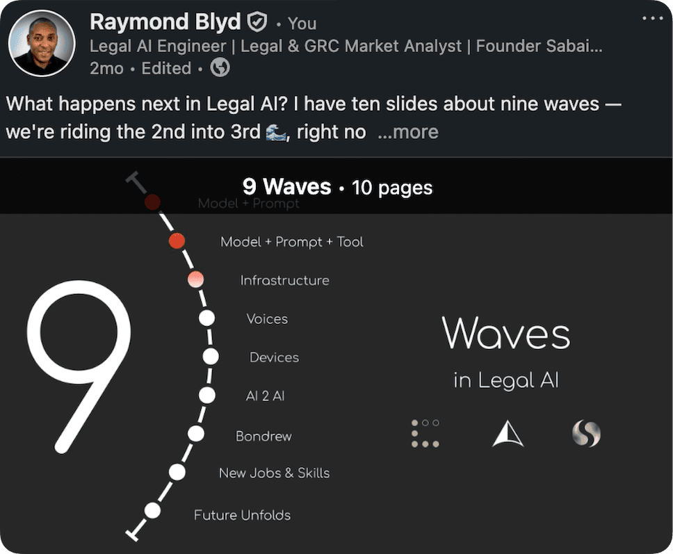 9 Waves