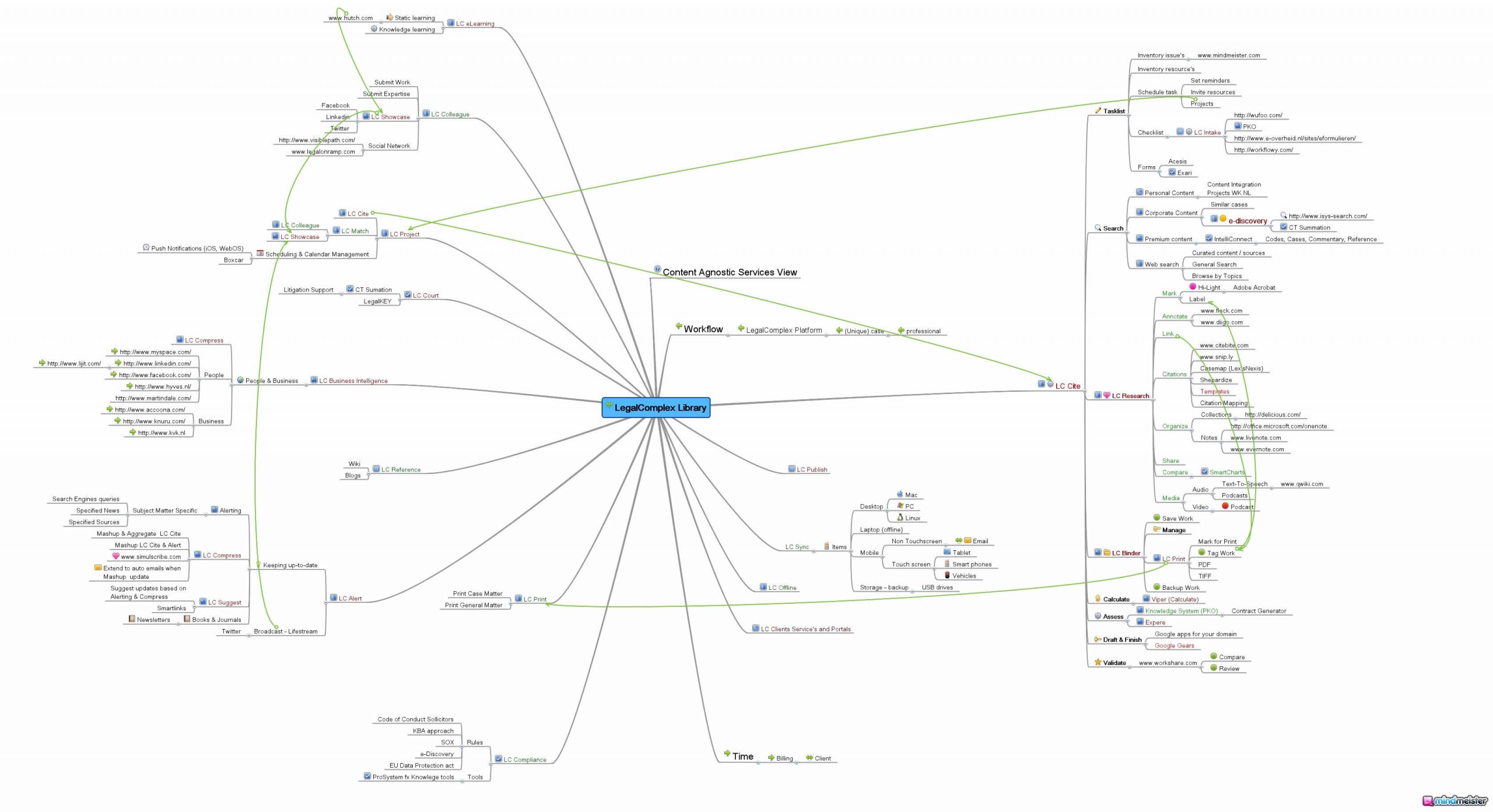 Knowledge_Library legalcomplex2